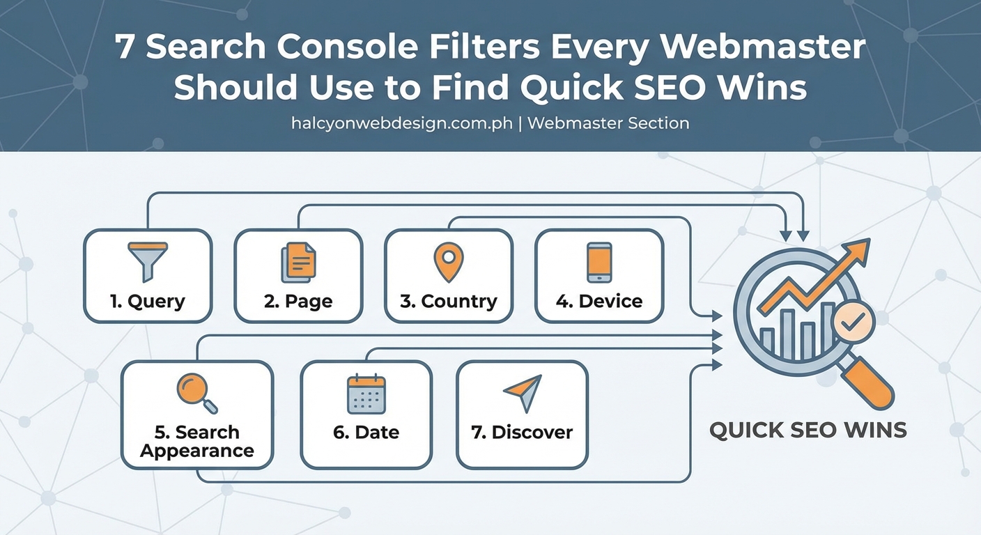 7 Search Console Filters Every Webmaster Should Use to Find Quick SEO Wins — 2