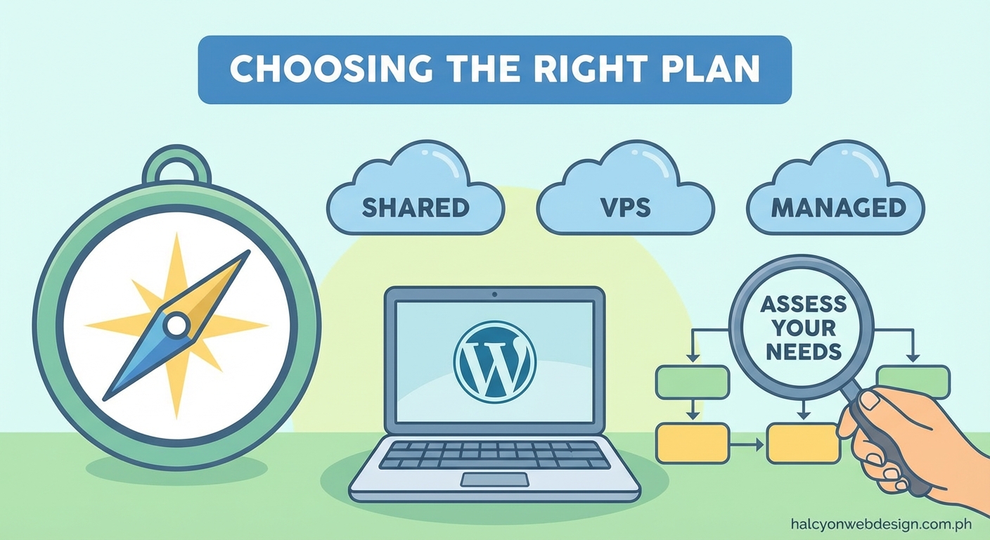 How to Choose the Right WordPress Hosting Plan for Your First Website — 2
