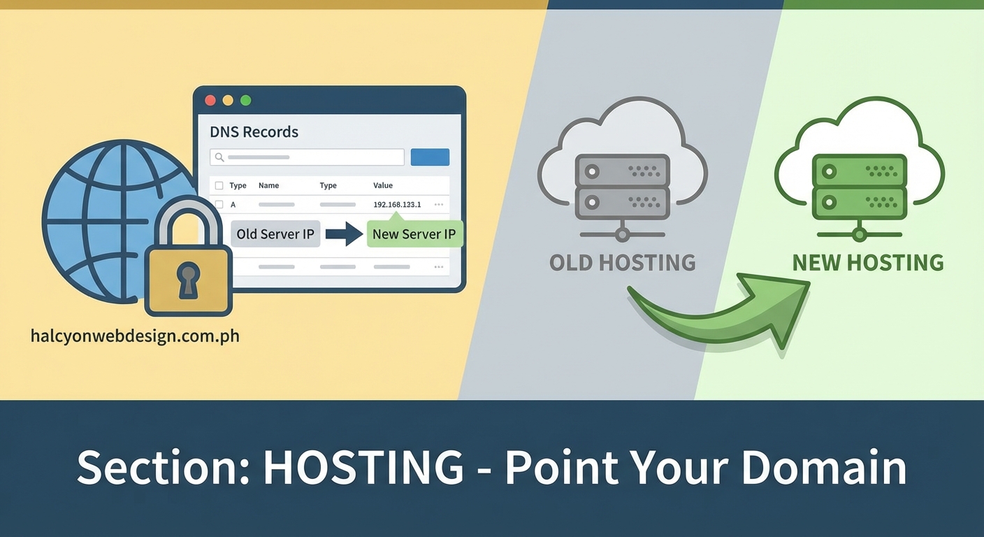 How to Point Your Domain to a New Server Using DNS Records — 3