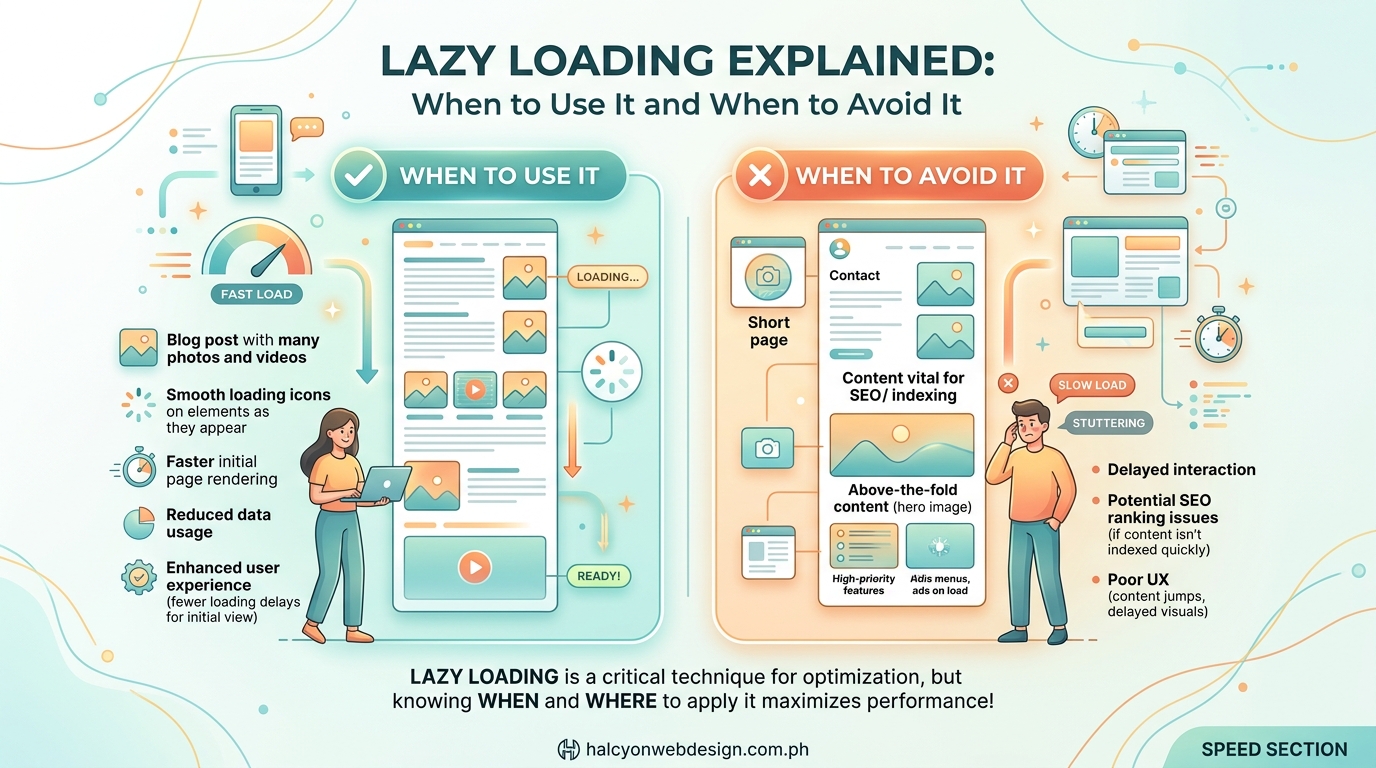Lazy Loading Explained: When to Use It and When to Avoid It — 2