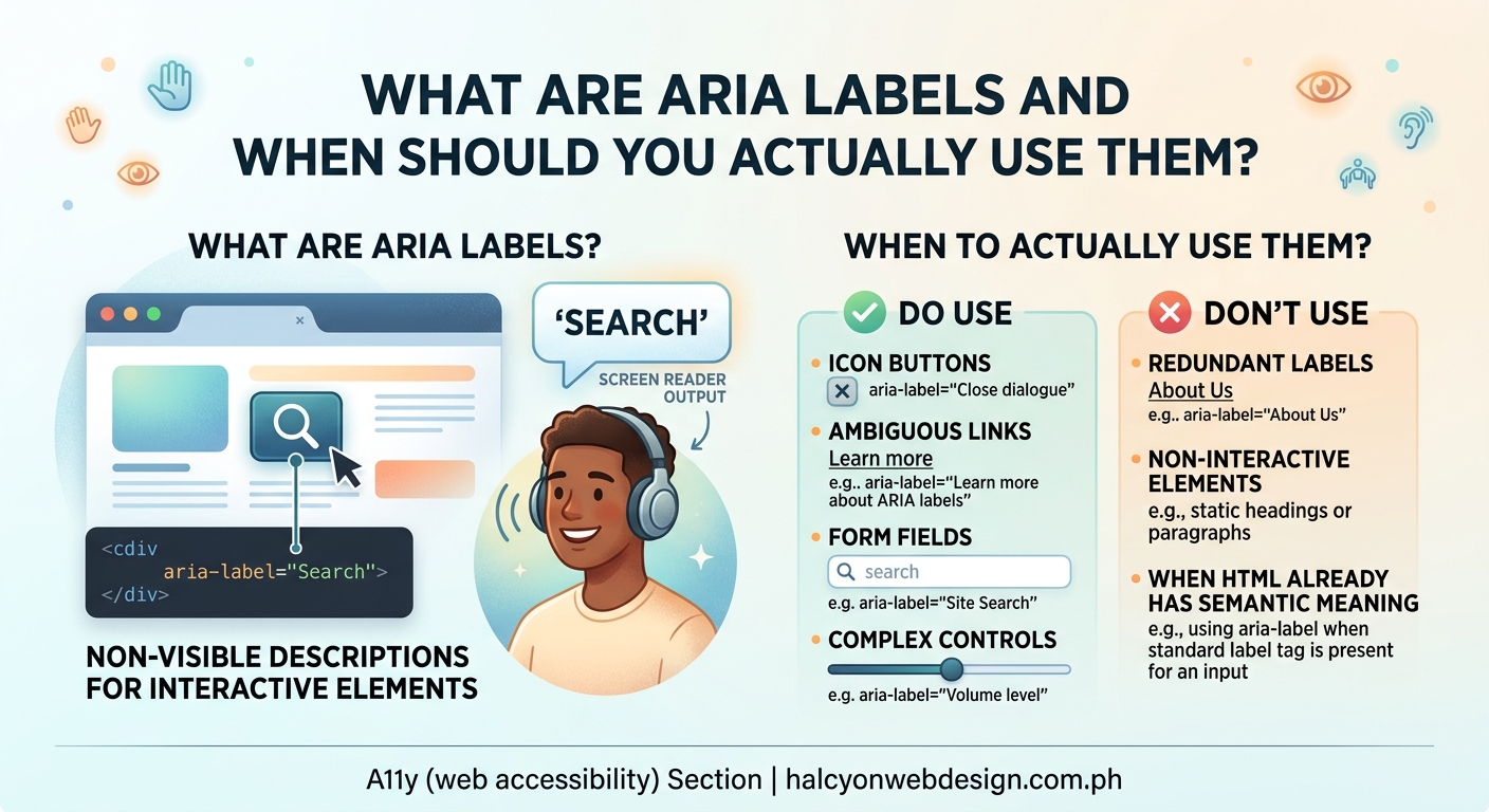 What Are ARIA Labels and When Should You Actually Use Them? — 2